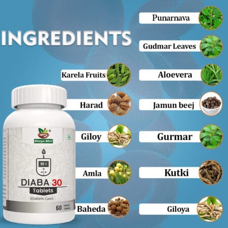 Diaba tablet ingredients