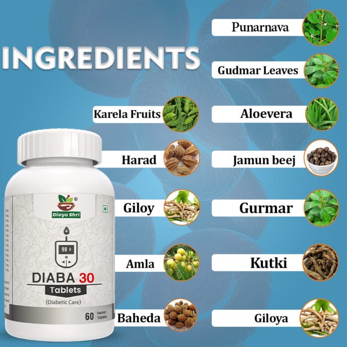 Diaba tablet ingredients
