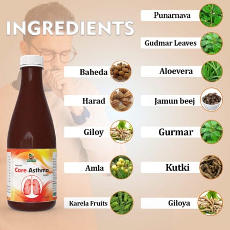 Care Asthma Ingredients
