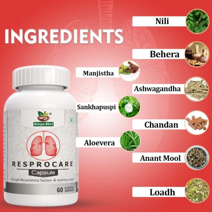 Resprocare Capsule ingredients