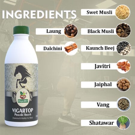 vigartop ingredients