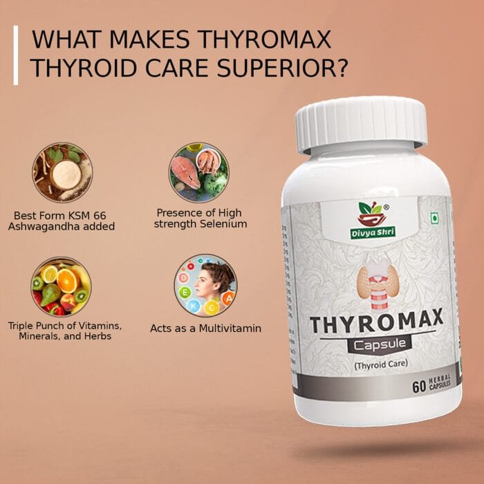 thyromax capsule ingredients